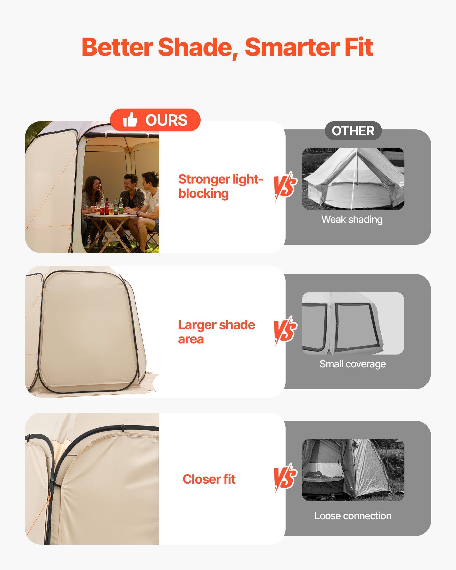 Sun Shade Sail Canopy Covers,  - Sun Sail Shade ulasan dan harga